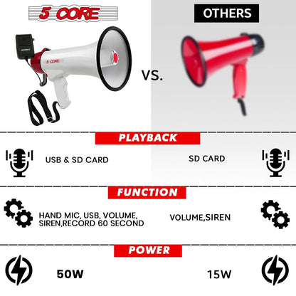 5Core Megaphone Bullhorn Speaker 50W Bull Horn Cheer Megafono 300 Meter